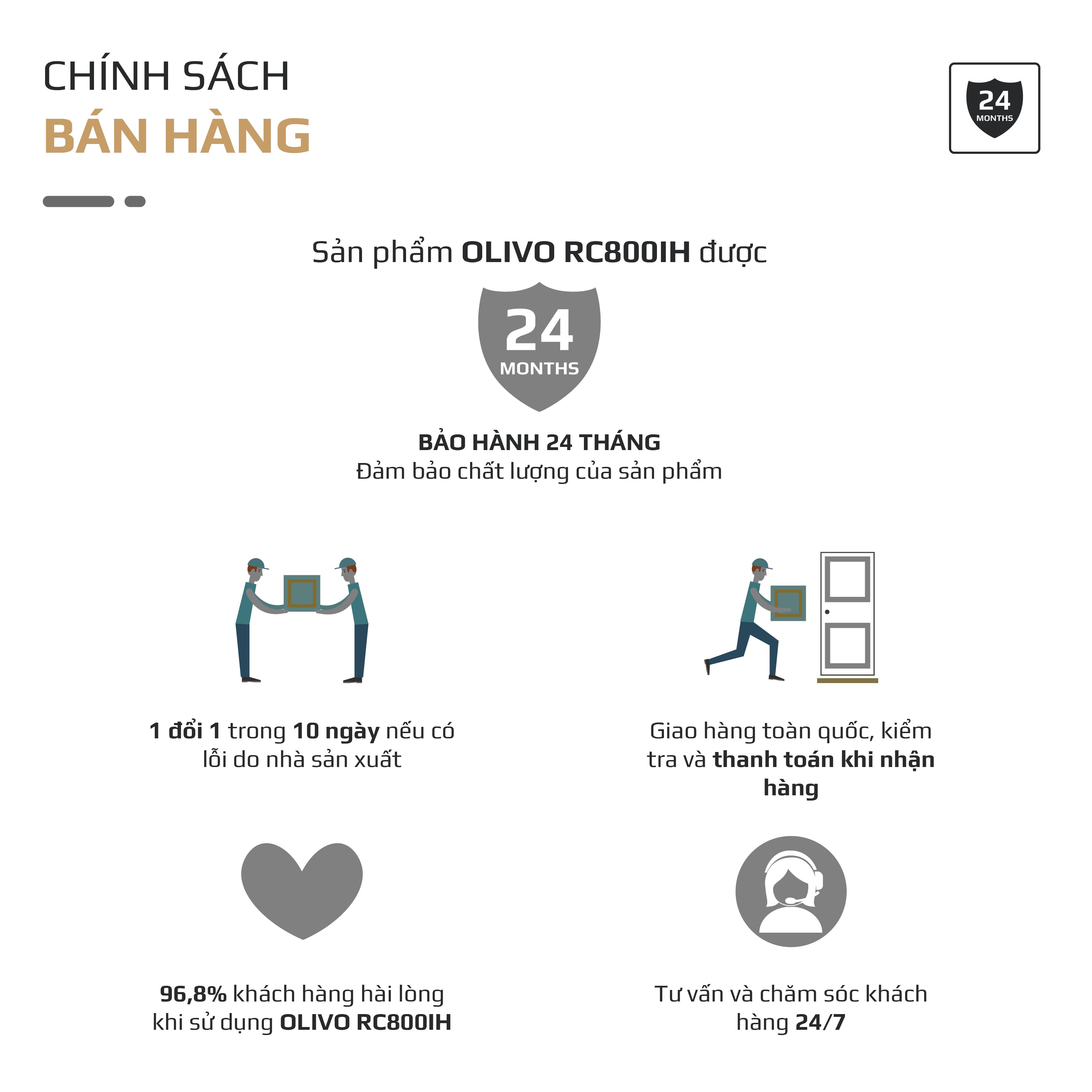 Nồi Cơm Điện Cao Tần OLIVO RC800IH - Công Nghệ Nấu Cao Tần Smart Heating, Lòng Nồi INOX 316L, 14 Chế Độ Cài Sẵn, Dung Tích 1.5L, Bảng Điều Khiển OLED