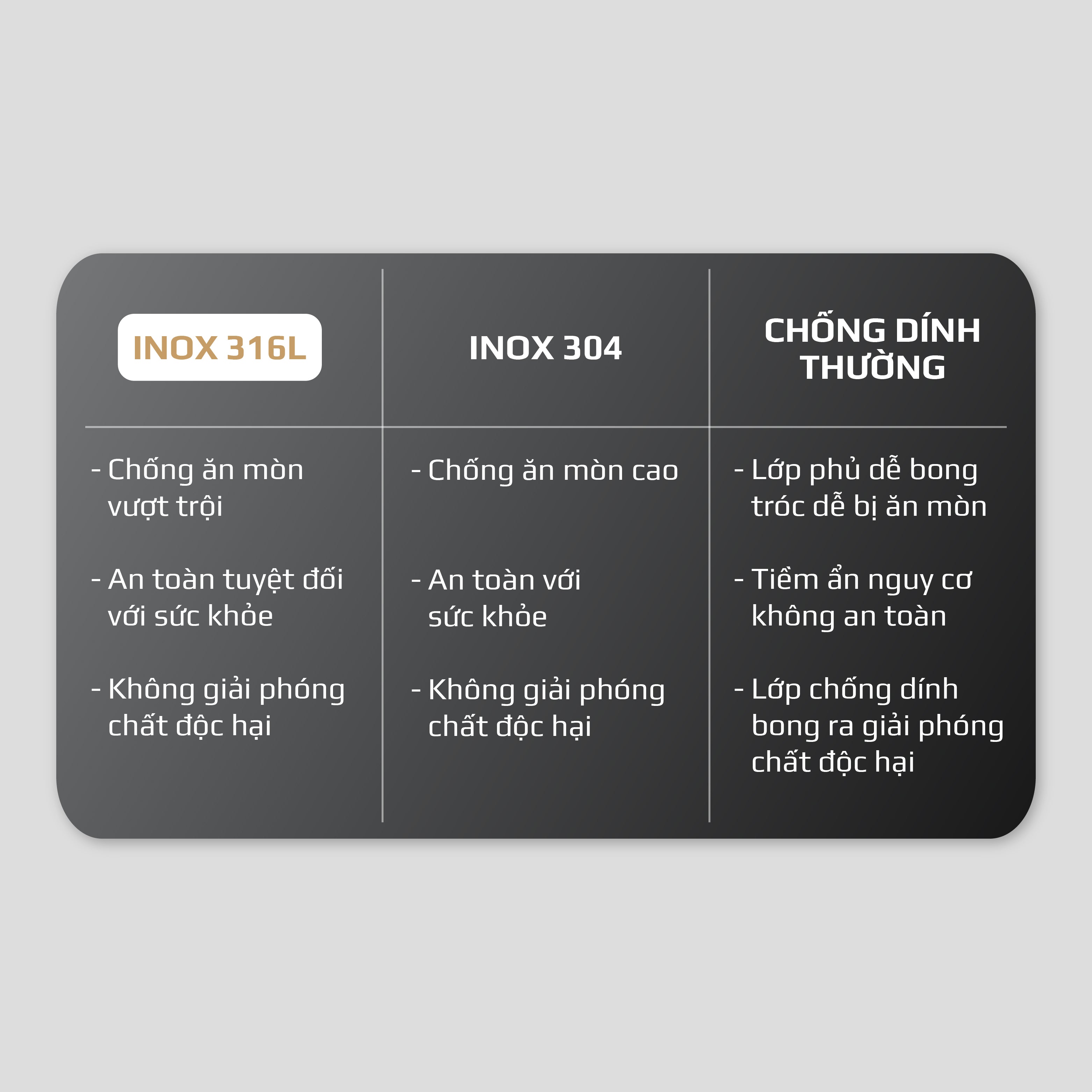 Nồi Cơm Điện Cao Tần OLIVO RC800IH - Công Nghệ Nấu Cao Tần Smart Heating, Lòng Nồi INOX 316L, 14 Chế Độ Cài Sẵn, Dung Tích 1.5L, Bảng Điều Khiển OLED