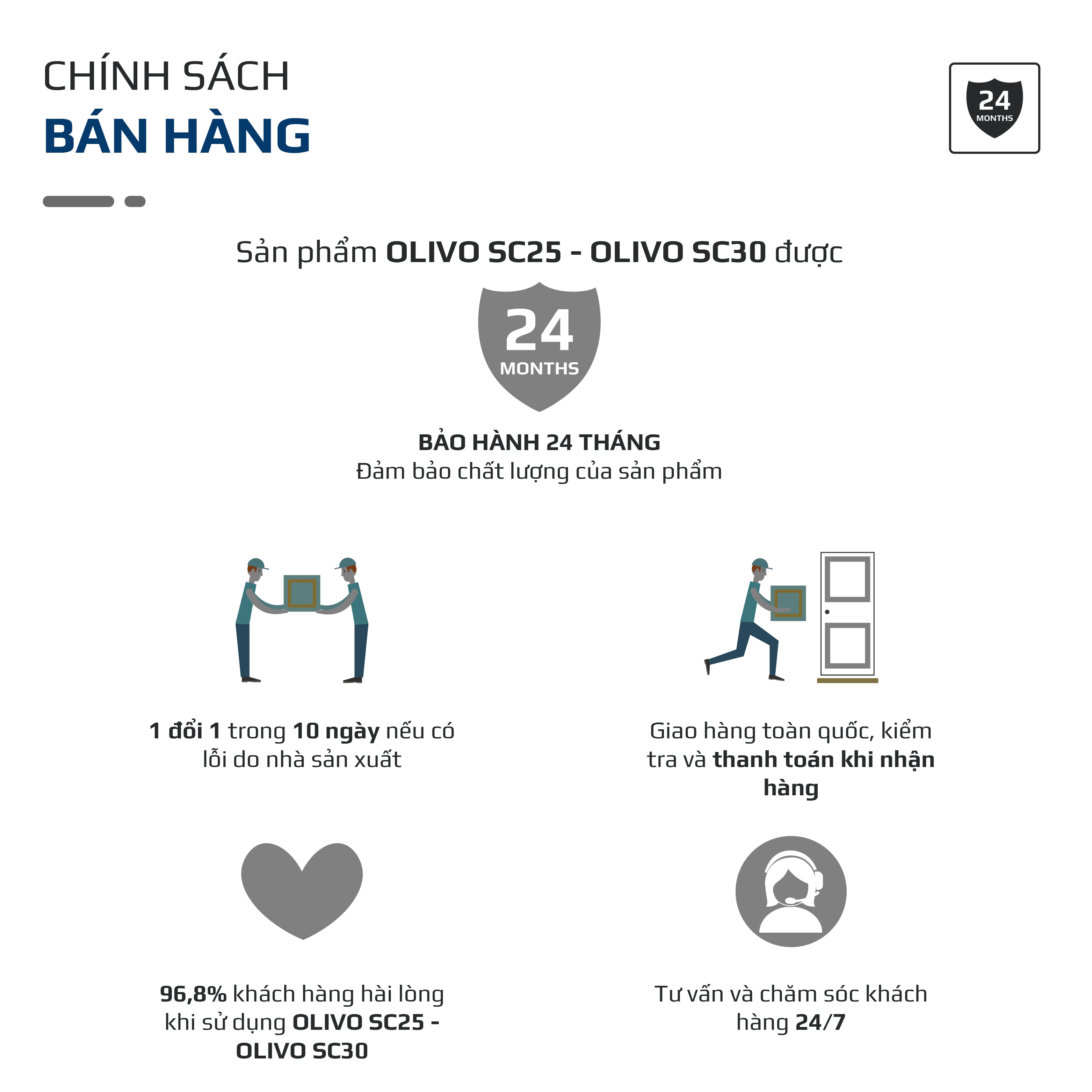 Nồi Nấu Chậm OLIVO SC25/SC30 - 3 Mức Nhiệt Cài Sẵn - Điều Khiển Núm Xoay - Lòng Gốm Tráng Men - Nắp Kính Cường Lực - Dung tích 2.5L/3L