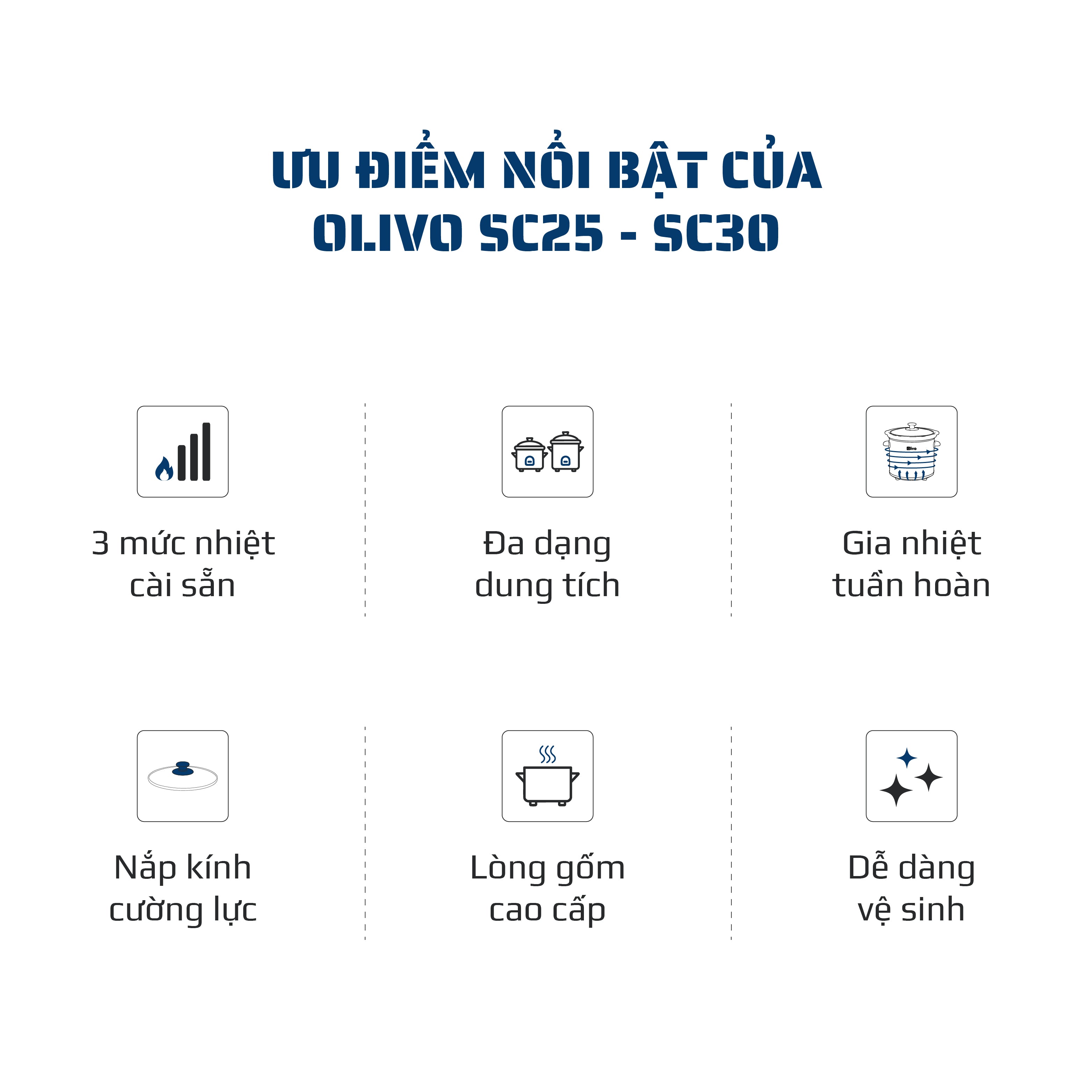 Nồi Nấu Chậm OLIVO SC25/SC30 - 3 Mức Nhiệt Cài Sẵn - Điều Khiển Núm Xoay - Lòng Gốm Tráng Men - Nắp Kính Cường Lực - Dung tích 2.5L/3L