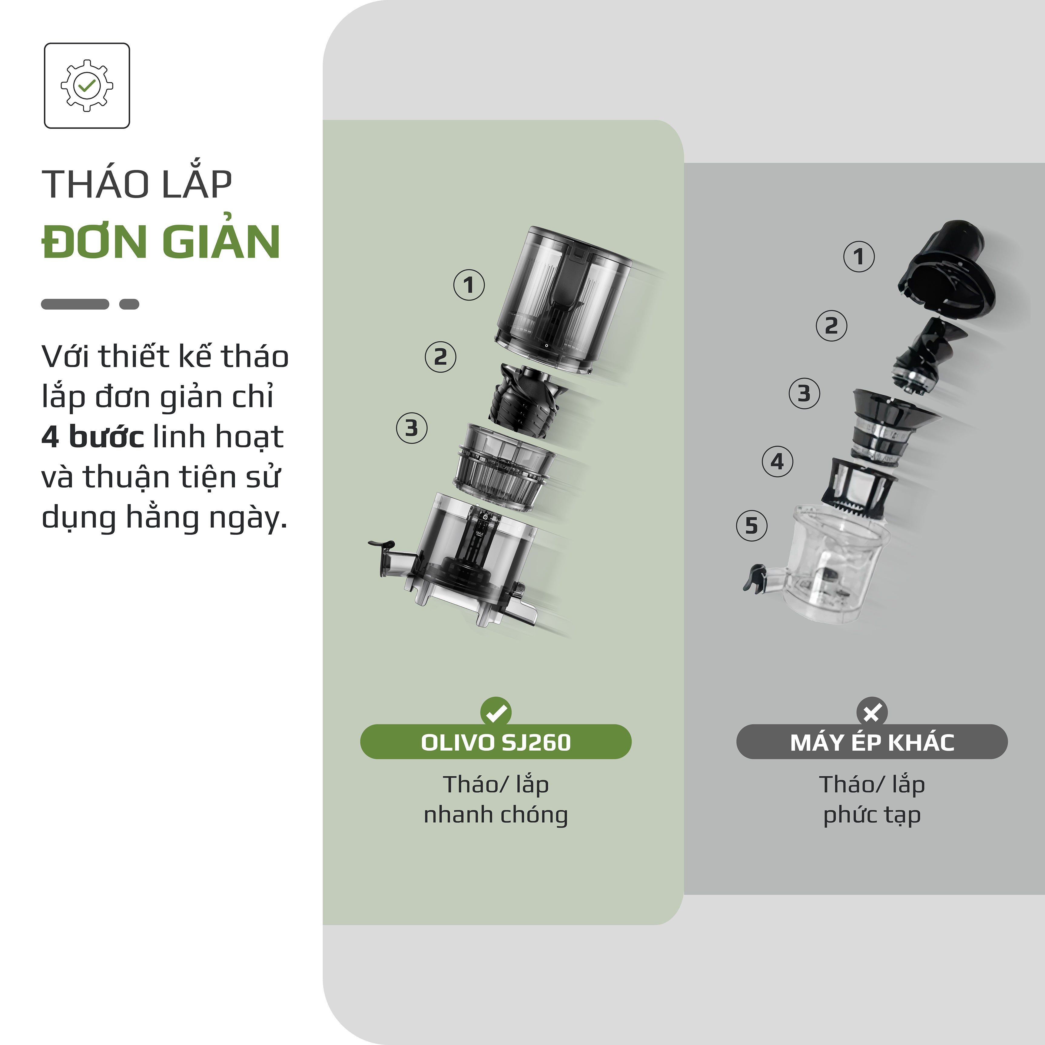 Máy Ép Chậm OLIVO SJ260 - Màu Solara, Lưỡi Dao Kép, Khoang Tiếp Lớn, Ép Kiệt, Dễ Dàng Vệ Sinh