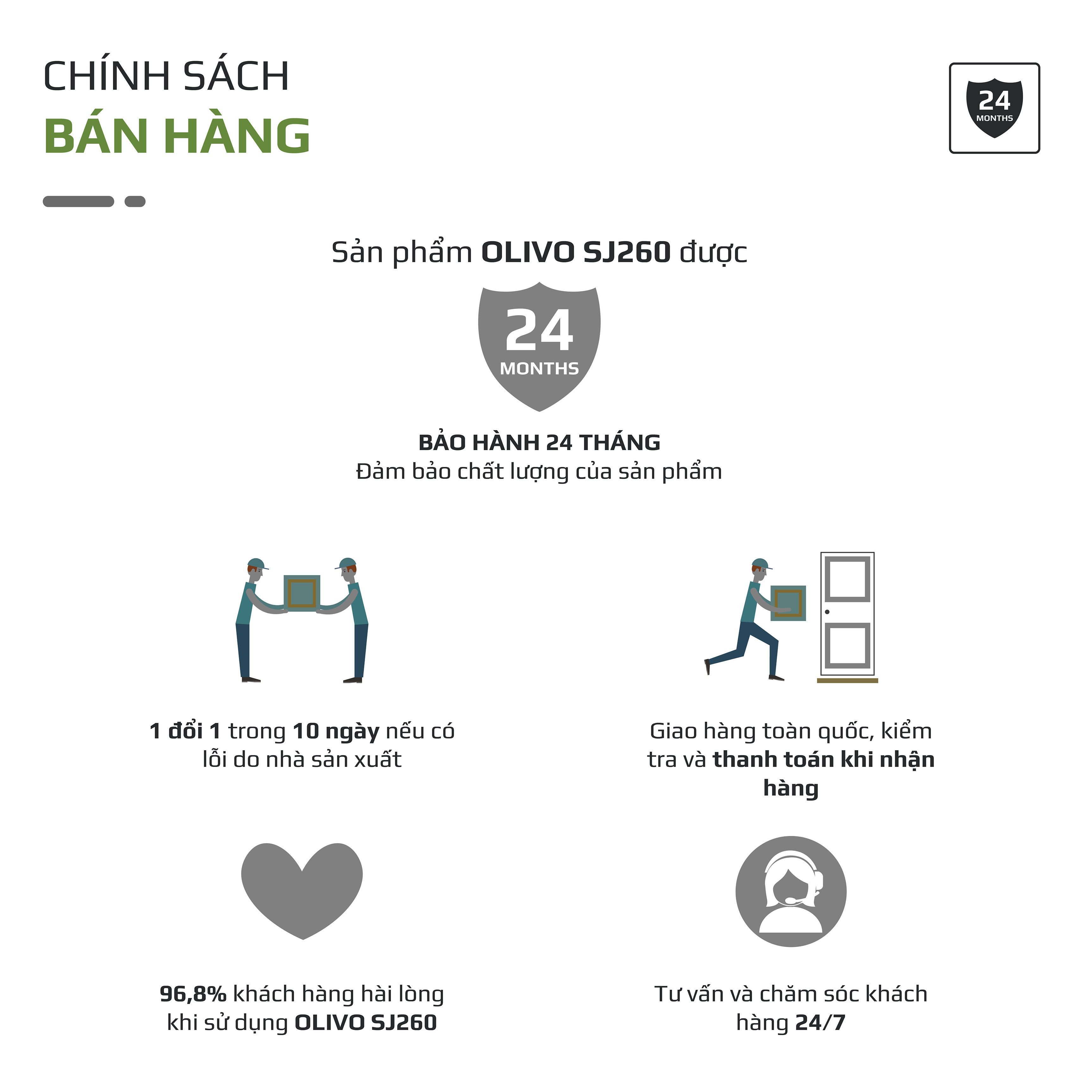 Máy Ép Chậm OLIVO SJ260 - Màu Solara, Lưỡi Dao Kép, Khoang Tiếp Lớn, Ép Kiệt, Dễ Dàng Vệ Sinh