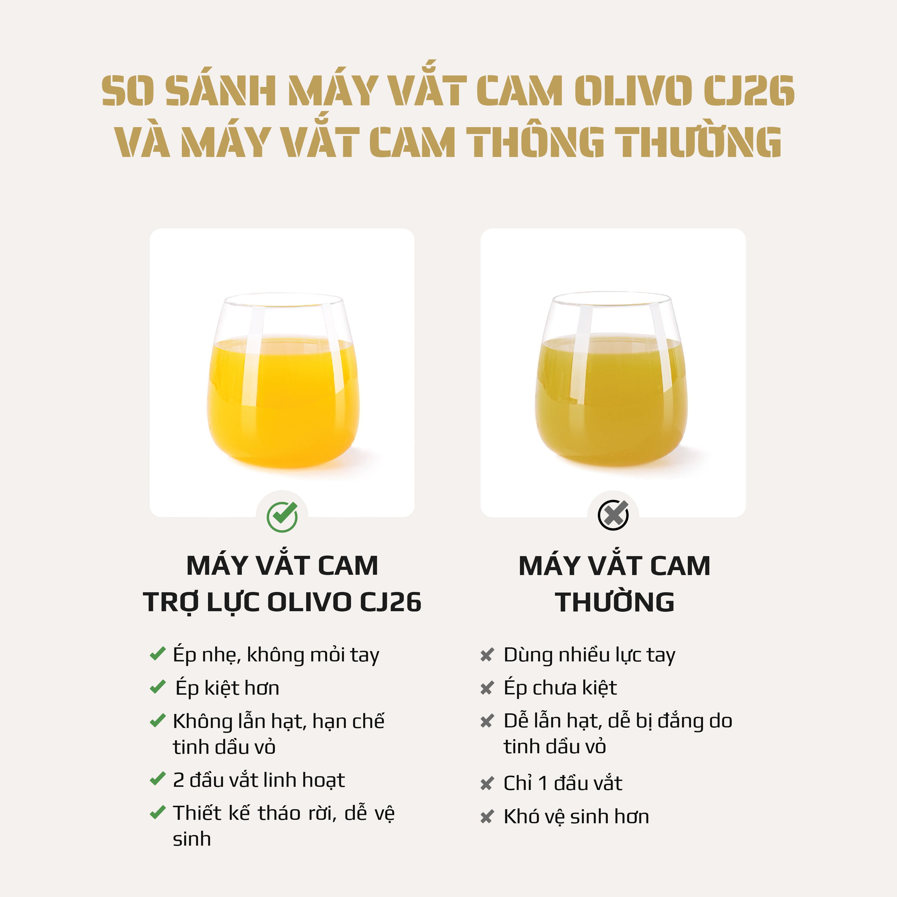 Máy Vắt Cam Trợ Lực Olivo CJ26 - Ép Kiệt Tối Ưu, Tay Cầm Trợ Lực, 2 Đầu Ép Linh Hoạt, Lưới Lọc Inox, Công Suất 600W, Thiết Kế Tối Giản Hiện Đại
