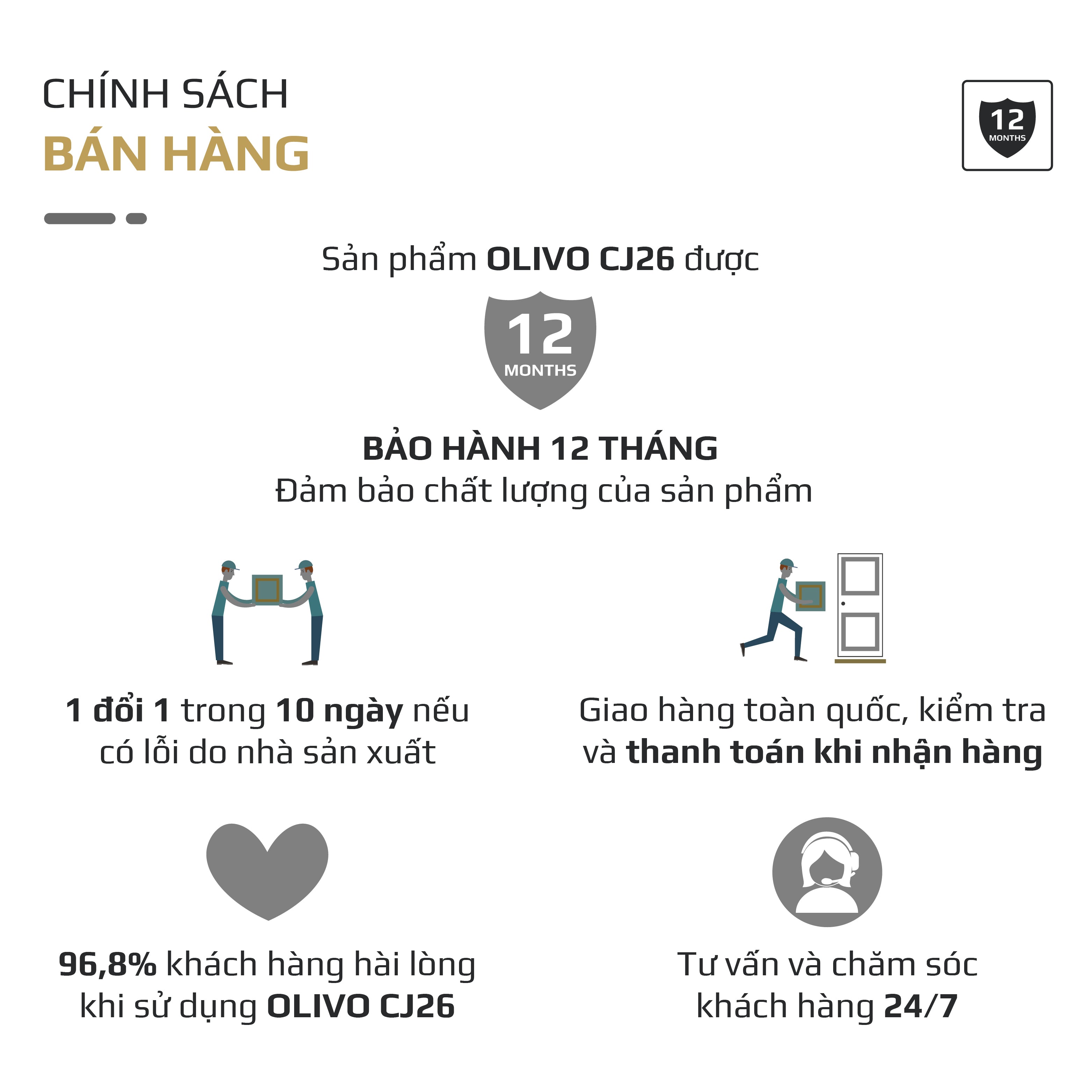 Máy Vắt Cam Trợ Lực Olivo CJ26 - Ép Kiệt Tối Ưu, Tay Cầm Trợ Lực, 2 Đầu Ép Linh Hoạt, Lưới Lọc Inox, Công Suất 600W, Thiết Kế Tối Giản Hiện Đại