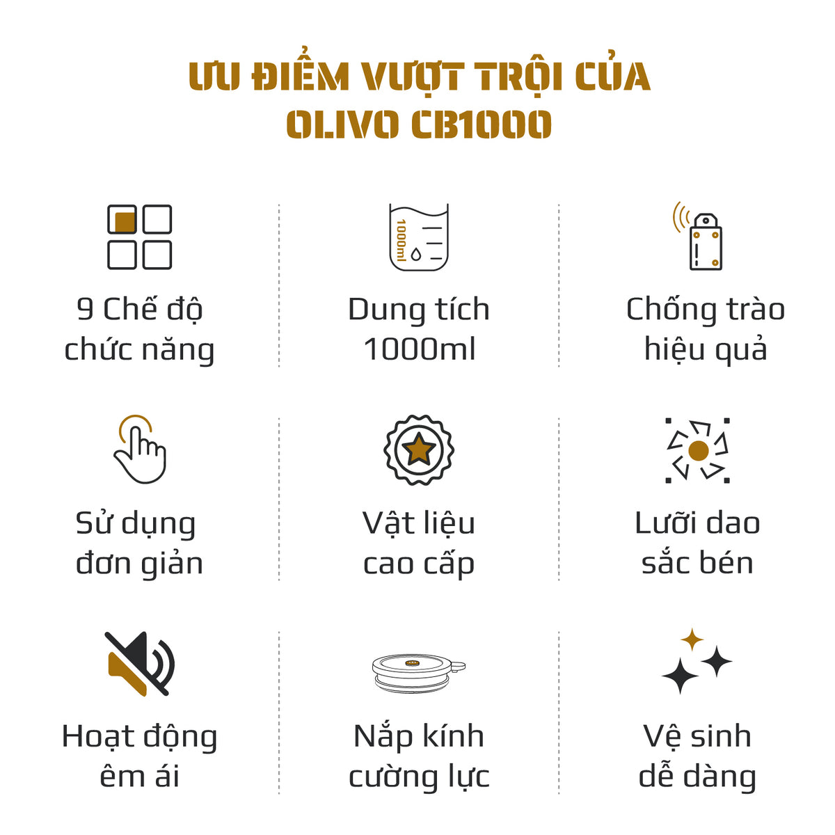 Máy Xay Nấu Đa Năng OLIVO CB1000 - Dung Tích 1L, Nắp INOX Kết Hợp Kính Cường Lực, Công Suất 880W, 9 Chế Độ, Chống Trào Hiệu Quả