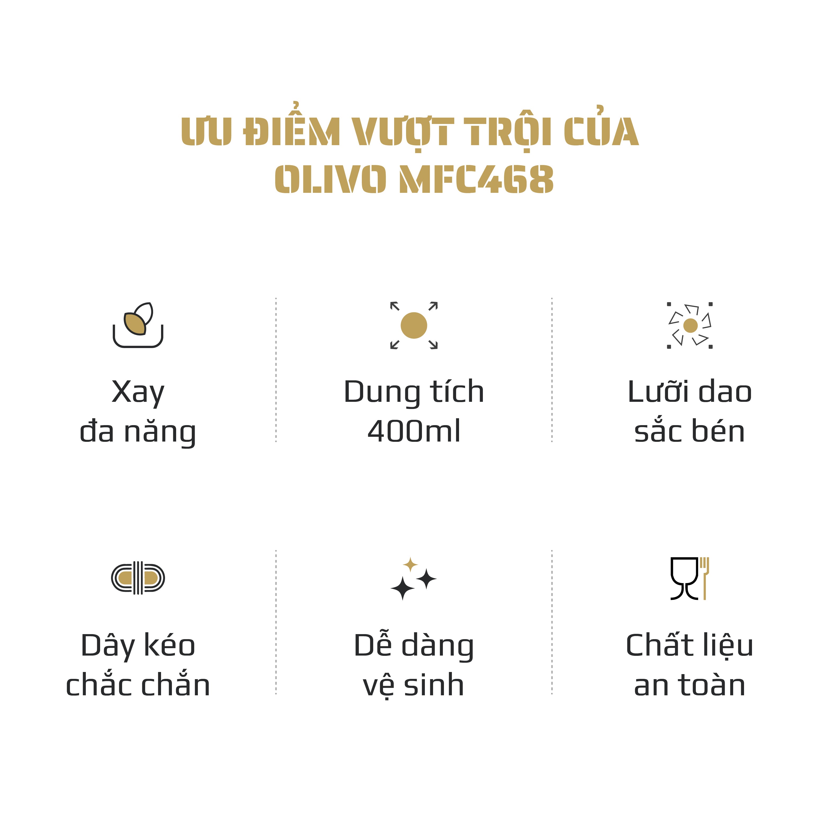 Dụng Cụ Xay Thực Phẩm Đa Năng Mini OLIVO MFC468 – Xay Tỏi Ớt, Xay Thịt, Xay Hạt Tiện Lợi – Nắp Lật Tiện Dụng - Dây Kéo Chắc Chắn – Dung Tích 400ML – Dễ Dàng Vệ Sinh