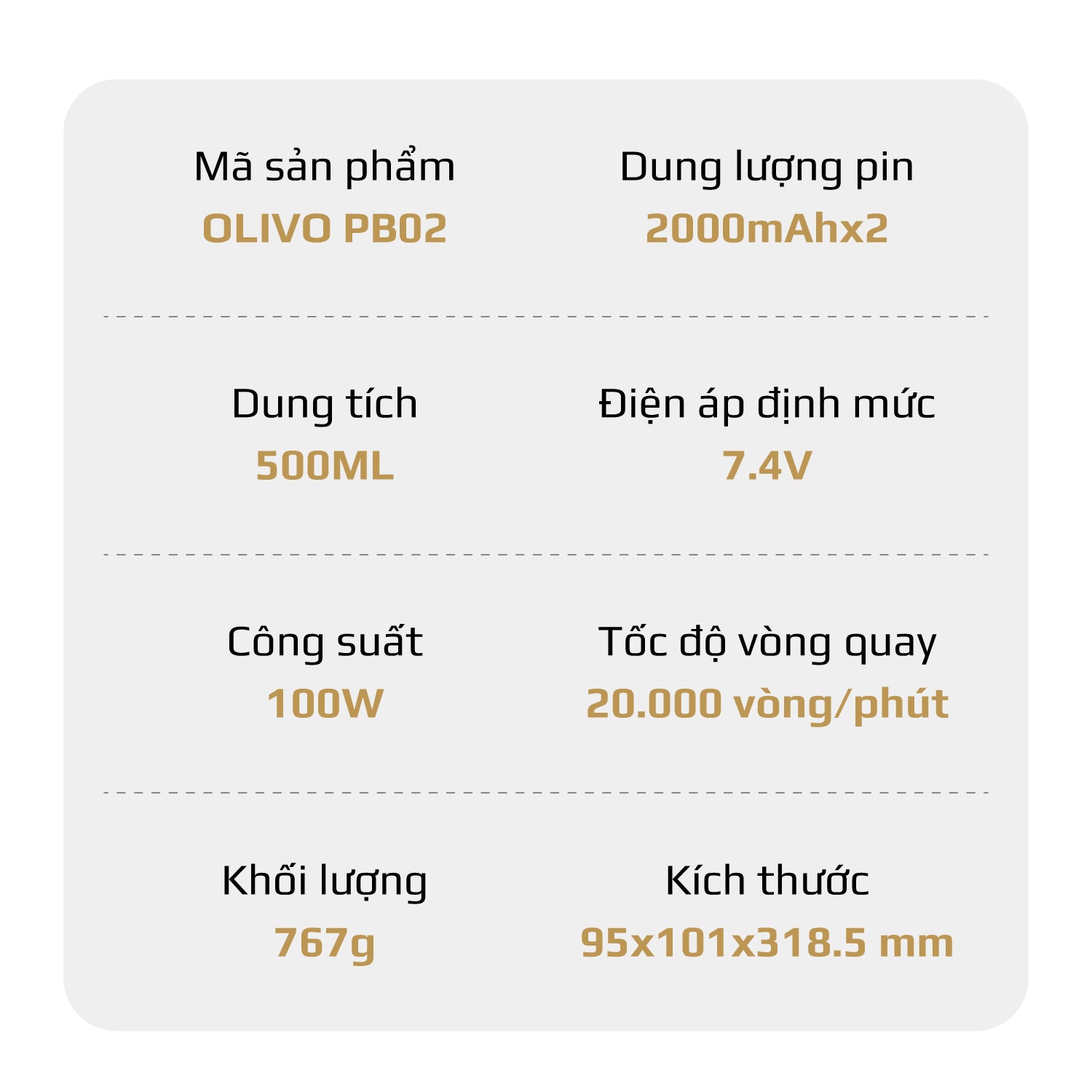 Máy Xay Sinh Tố Cầm Tay OLIVO PB02 - Pin Sạc Bền Bỉ - Nắp Đế Thay Thế - Quai Cầm Tiện Lợi - Dễ Dàng Vệ Sinh - Dung Tích 500ML - Công Suất 100W