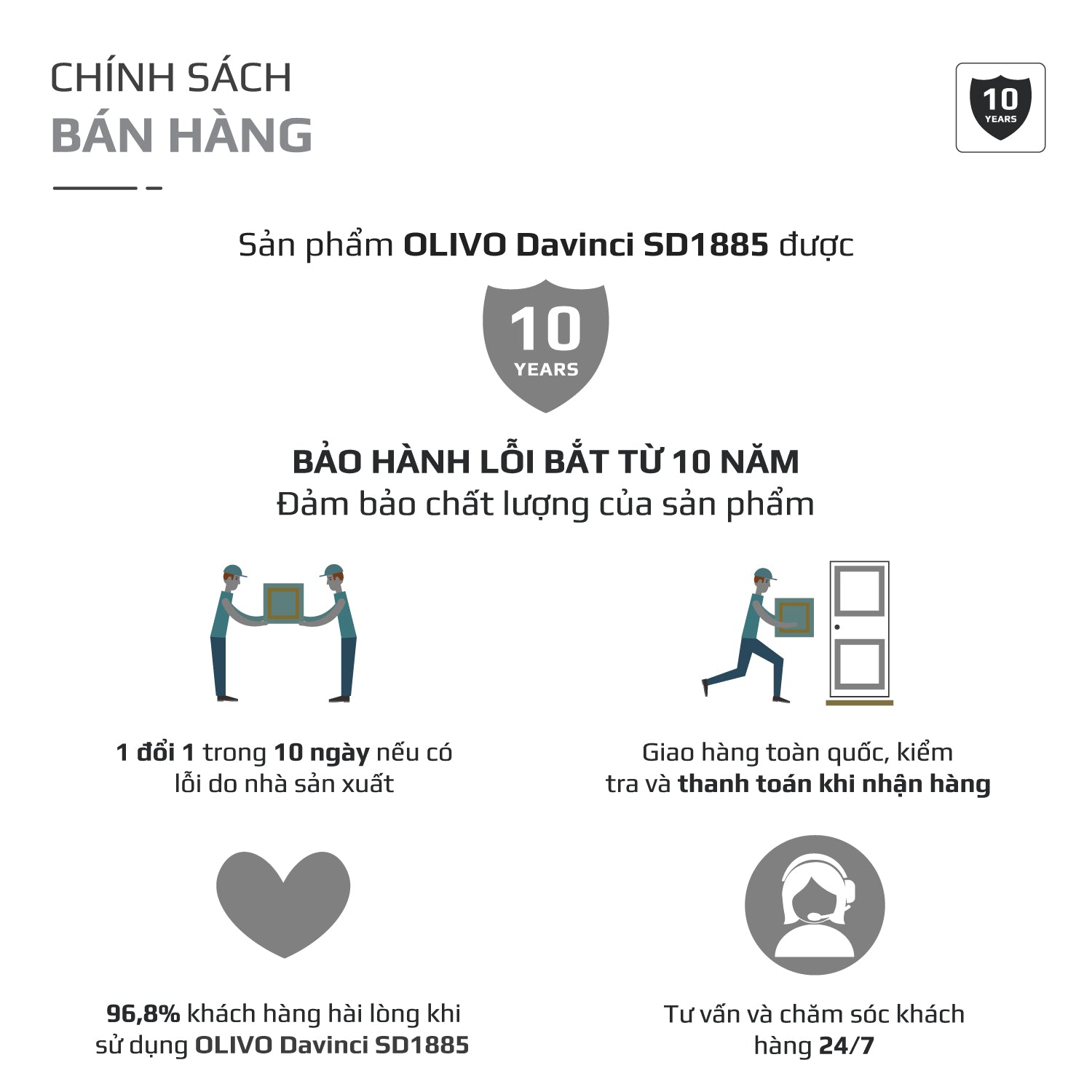 Quánh INOX OLIVO Davinci SD1885 - Kích Thước Nhỏ Gọn - Đường Kính 18Cm - Sâu Lòng  8.5Cm - Nấu Được Trên Mọi Loại Bếp
