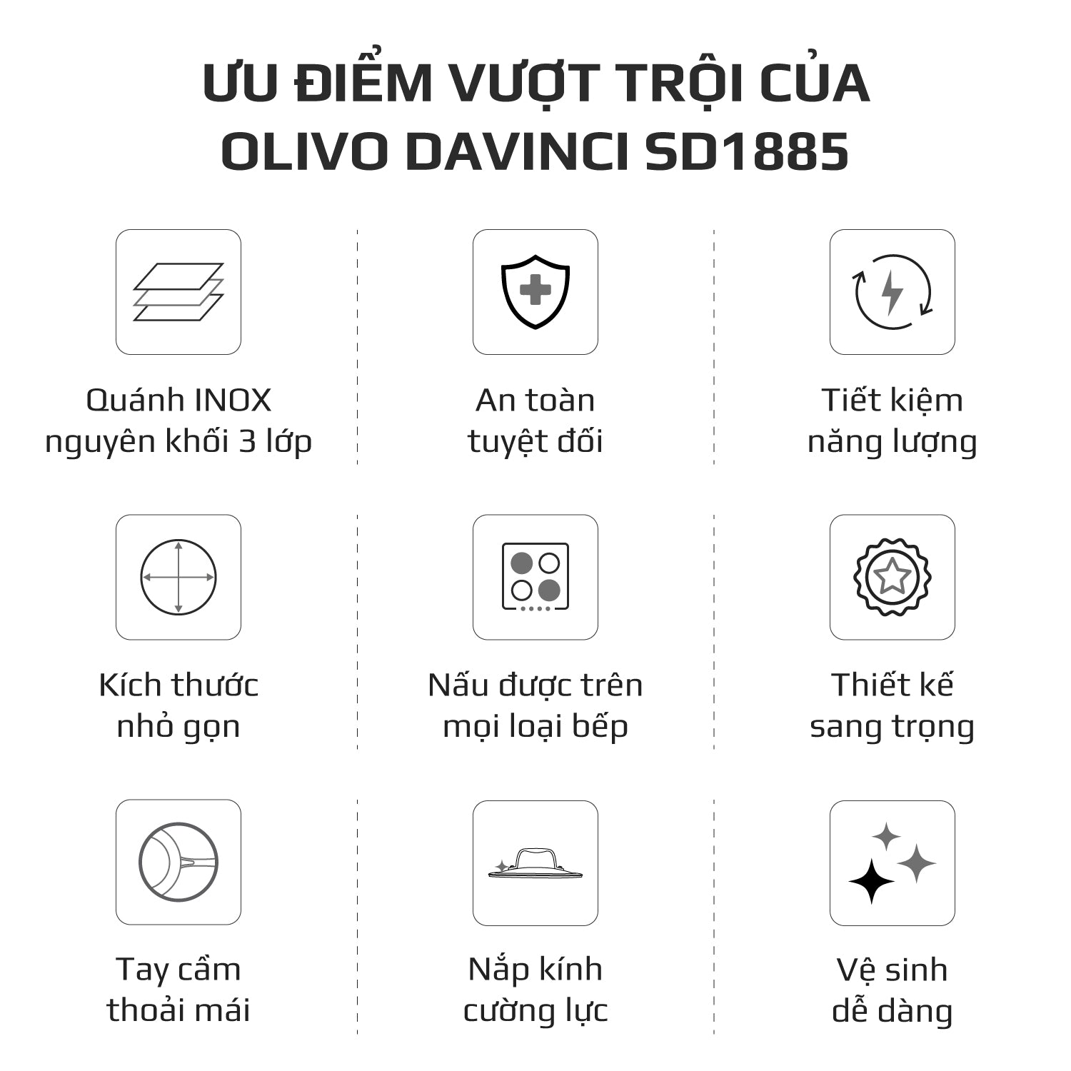 Quánh INOX OLIVO Davinci SD1885 - Kích Thước Nhỏ Gọn - Đường Kính 18Cm - Sâu Lòng  8.5Cm - Nấu Được Trên Mọi Loại Bếp