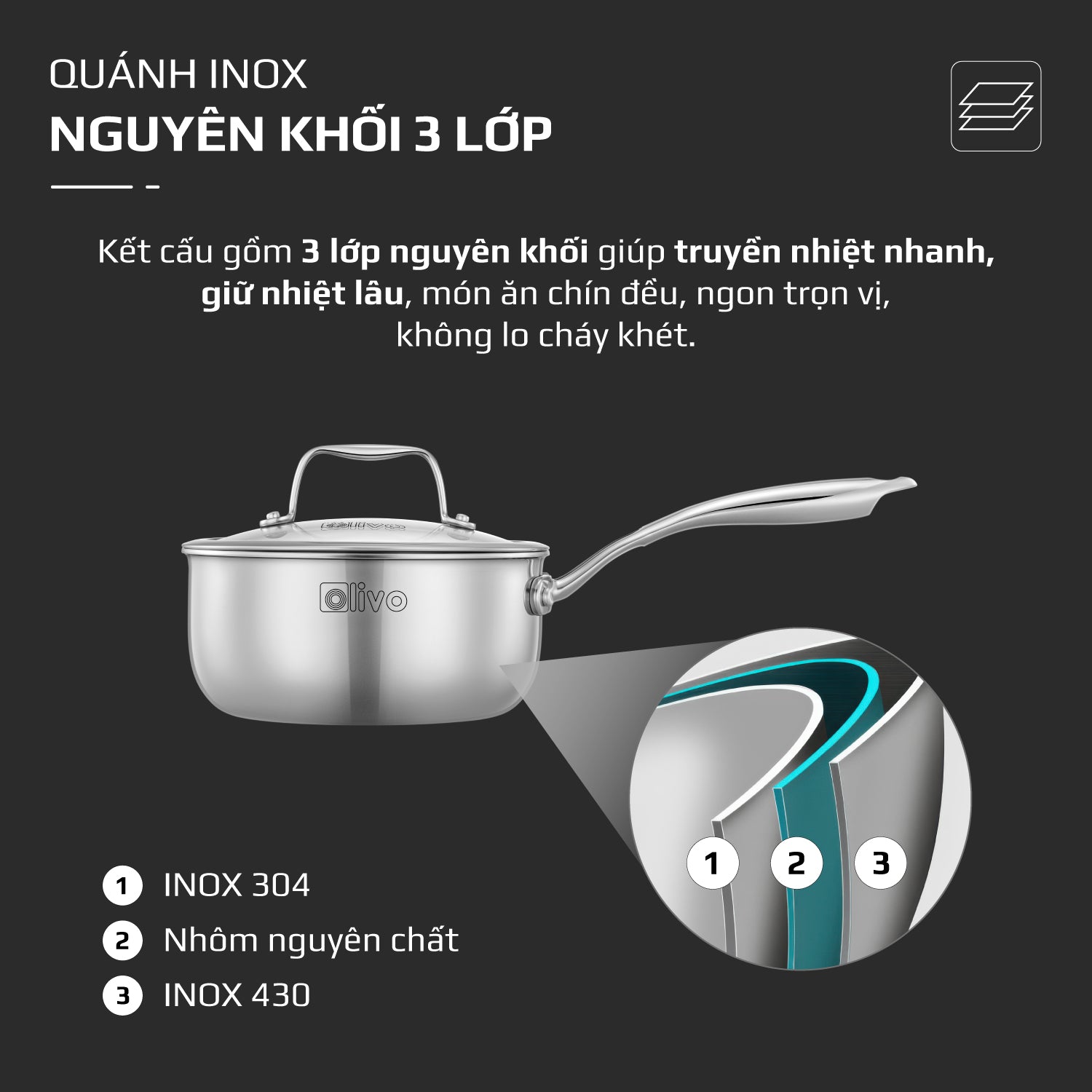 Quánh INOX OLIVO Davinci SD1885 - Kích Thước Nhỏ Gọn - Đường Kính 18Cm - Sâu Lòng  8.5Cm - Nấu Được Trên Mọi Loại Bếp