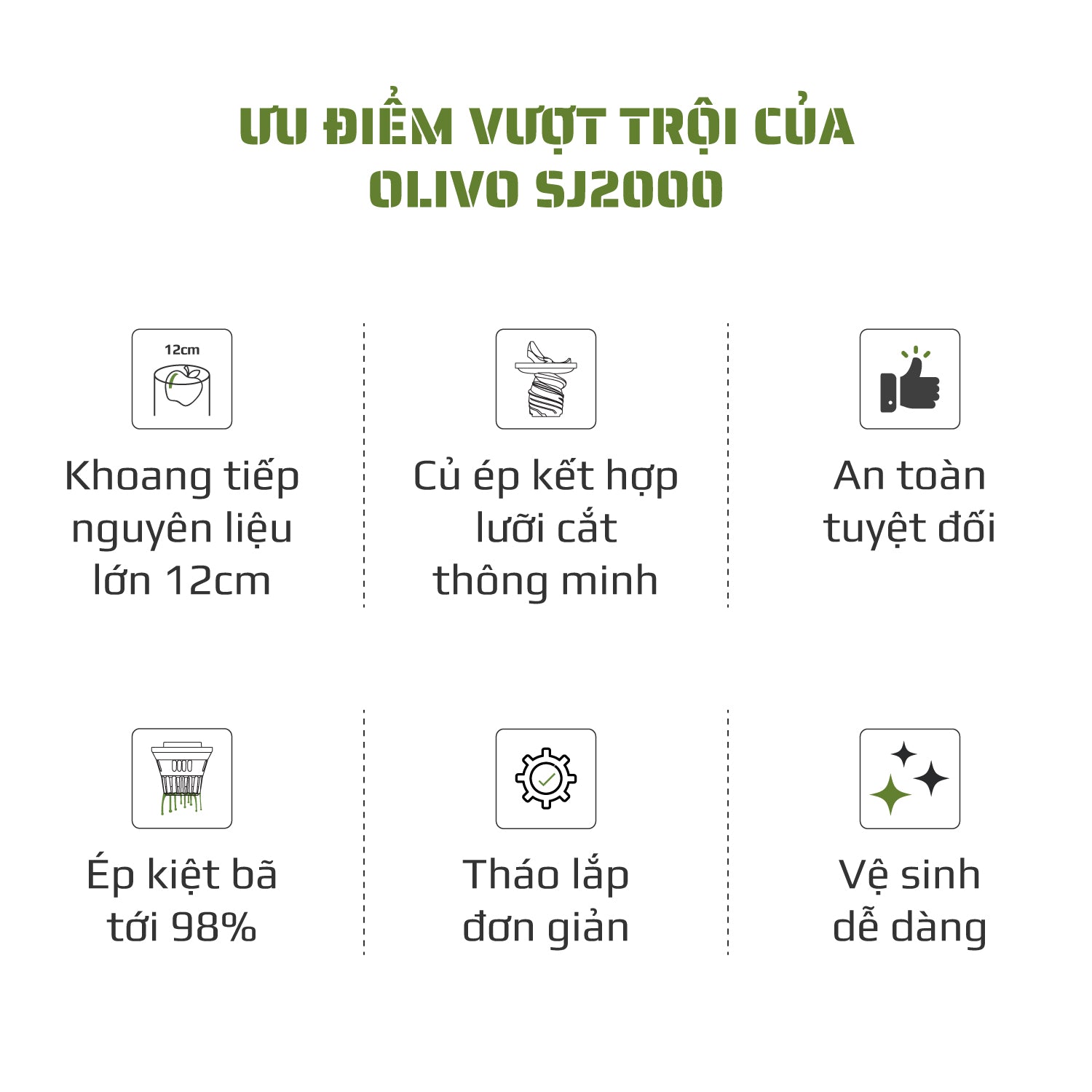 Máy Ép Chậm OLIVO SJ2000 - Khoang Tiếp Lớn, Củ Ép Kết Hợp Lưỡi Cắt Thông Minh, Thiết Kế Sang Trọng, Đẳng Cấp