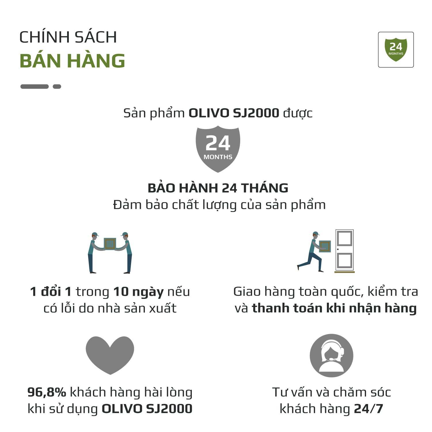 Máy Ép Chậm OLIVO SJ2000 - Khoang Tiếp Lớn, Củ Ép Kết Hợp Lưỡi Cắt Thông Minh, Thiết Kế Sang Trọng, Đẳng Cấp