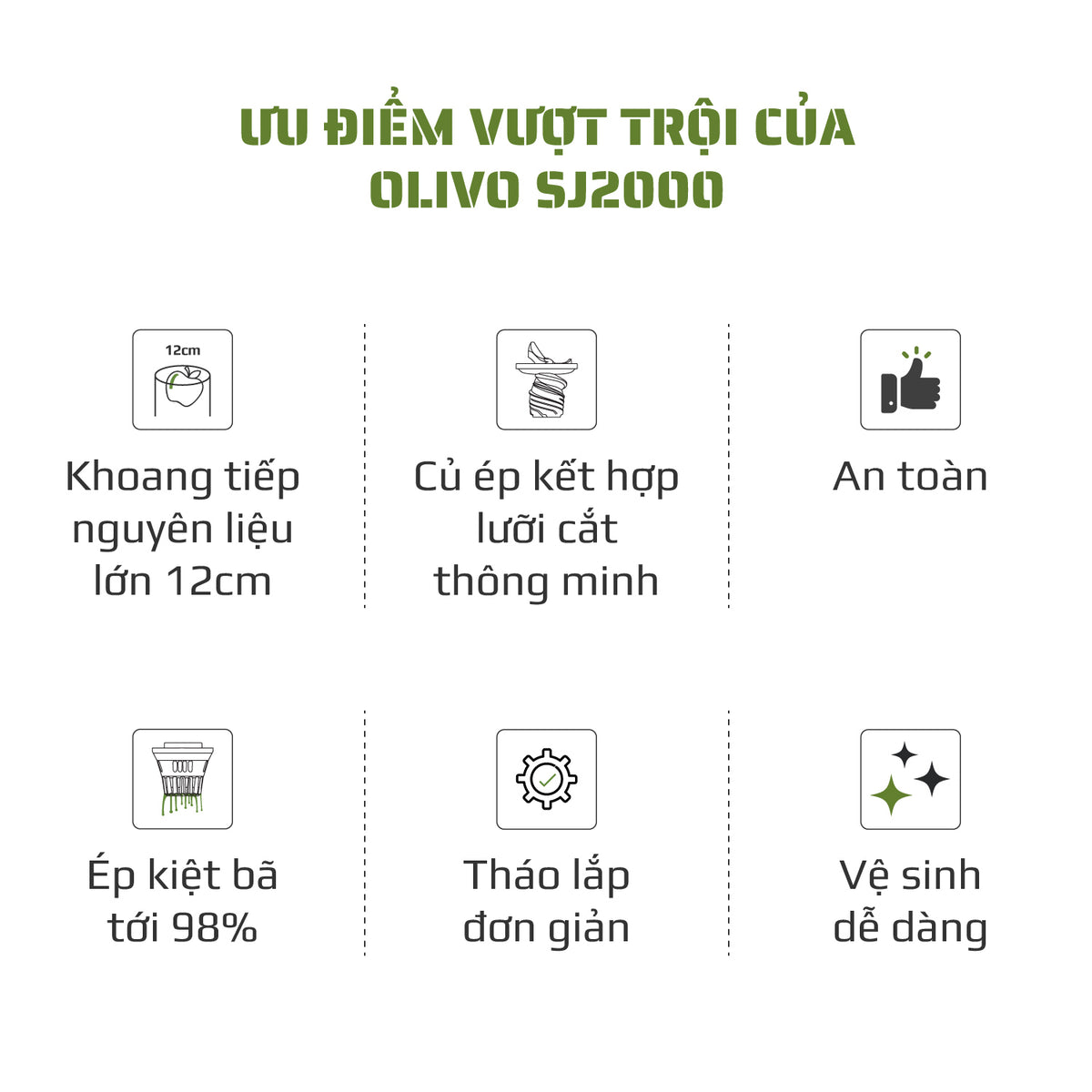 Máy Ép Chậm OLIVO SJ2000 - Khoang Tiếp Lớn, Củ Ép Kết Hợp Lưỡi Cắt Thông Minh, Thiết Kế Sang Trọng, Đẳng Cấp