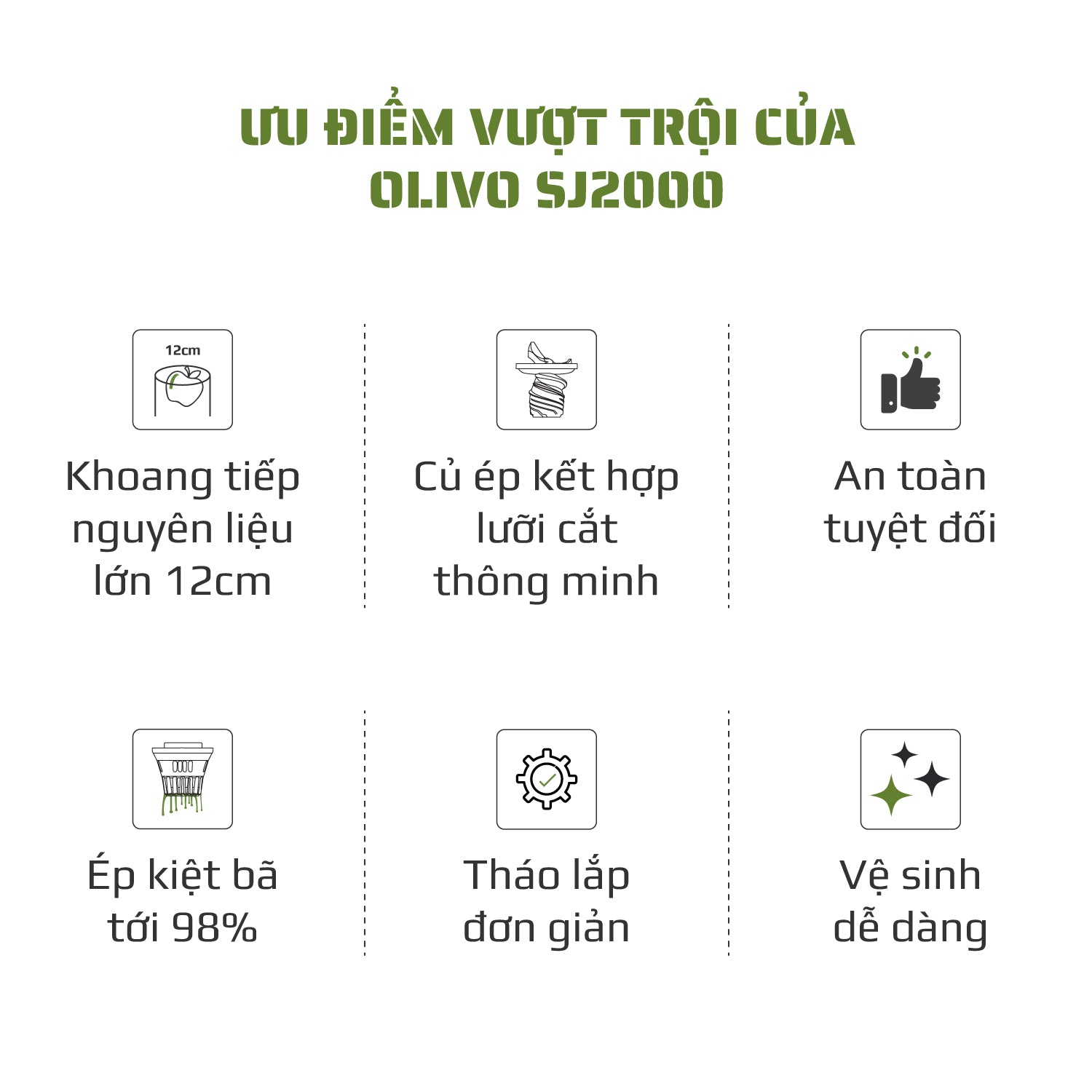 Máy Ép Chậm OLIVO SJ2000 - Khoang Tiếp Lớn, Củ Ép Kết Hợp Lưỡi Cắt Thông Minh, Thiết Kế Sang Trọng, Đẳng Cấp