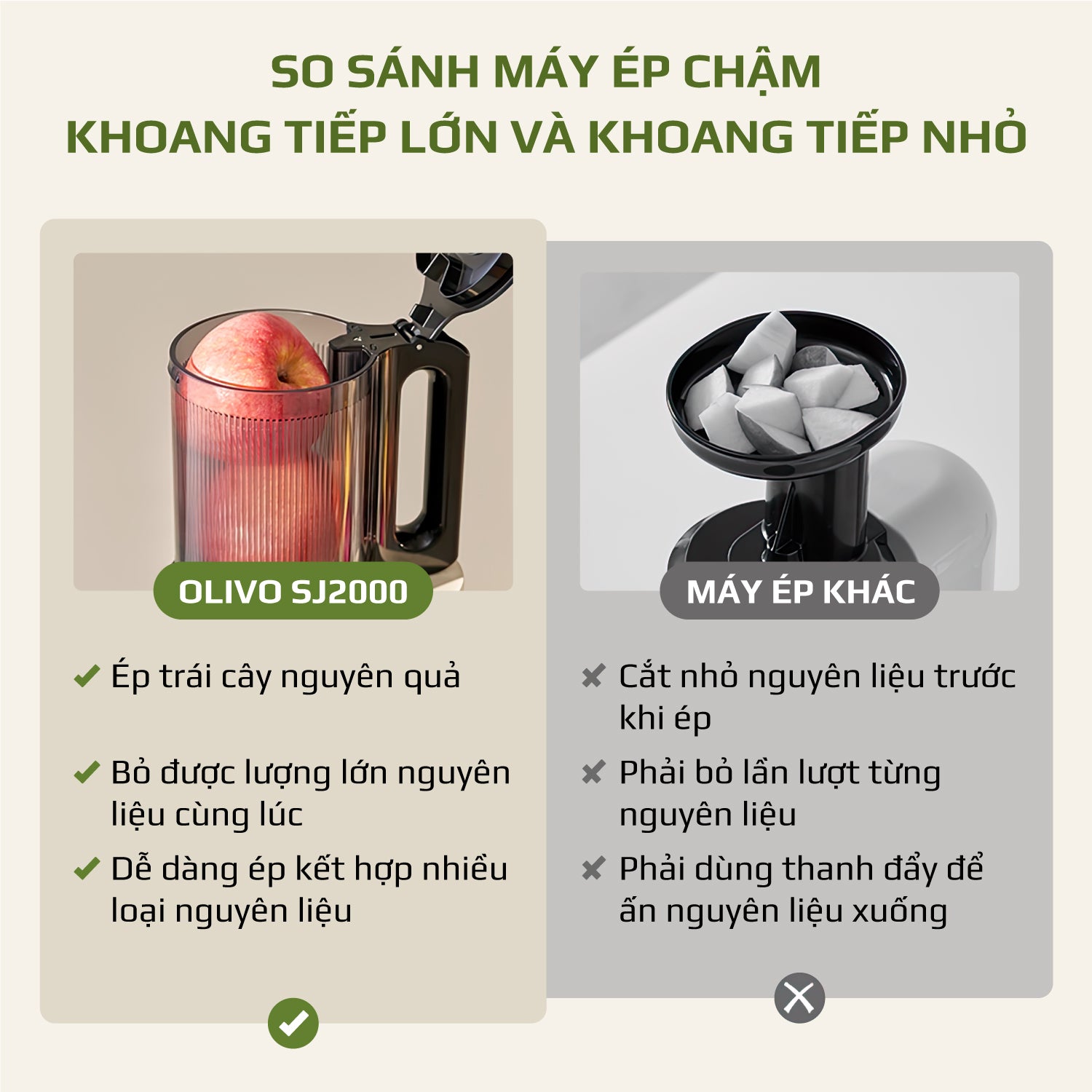 Máy Ép Chậm OLIVO SJ2000 - Khoang Tiếp Lớn, Củ Ép Kết Hợp Lưỡi Cắt Thông Minh, Thiết Kế Sang Trọng, Đẳng Cấp