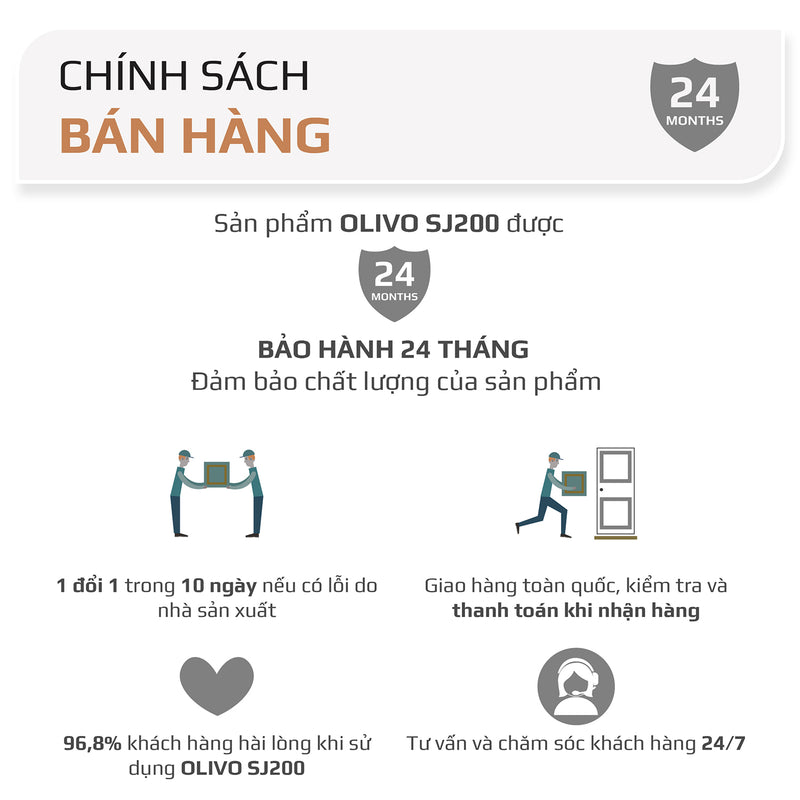 Máy Ép Chậm OLIVO SJ200 Đa Năng - Ép Kiệt Bã 98% - Tốc Độ Chậm 39 vòng/phút - Dễ Vệ Sinh