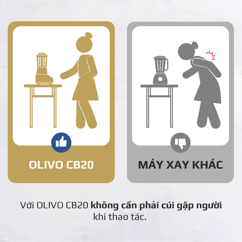 Máy Xay Nấu Đa Năng OLIVO CB20 - Độ Ồn Thấp Nhất - Chống Trào Tuyệt Đối - Vệ Sinh Khử Khuẩn -  Chống Dính Gốm